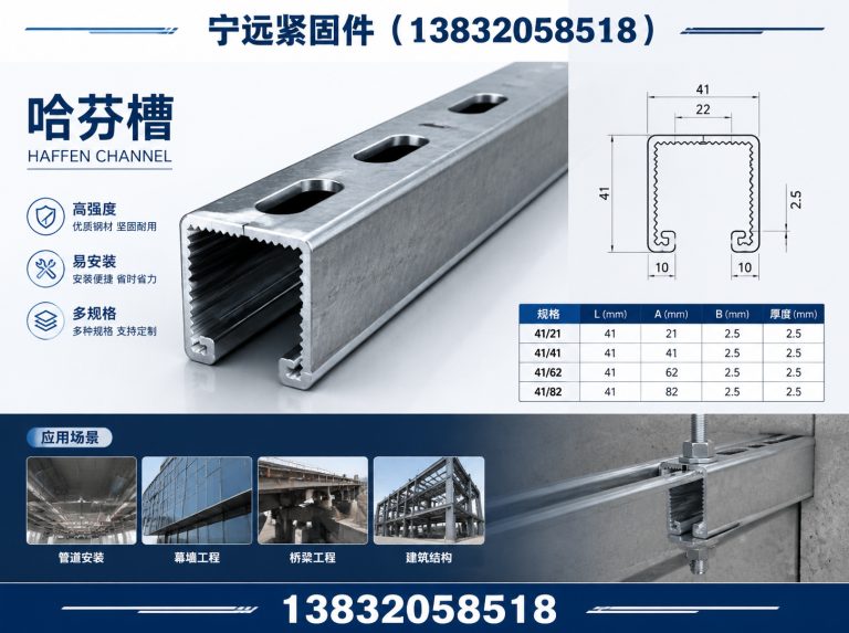 巨鹿县C型钢槽道展示图